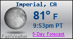 Weather Forecast for Imperial, CA