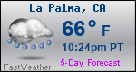 Weather Forecast for La Palma, CA