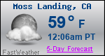 Weather Forecast for Moss Landing, CA