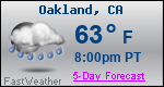 Weather Forecast for Oakland, CA