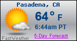 Weather Forecast for Pasadena, CA