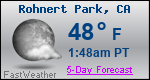 Weather Forecast for Rohnert Park, CA