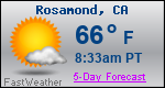 Weather Forecast for Rosamond, CA