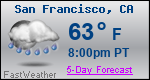 Weather Forecast for San Francisco, CA