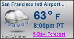 Weather Forecast for San Francisco International Airport, CA