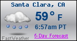 Weather Forecast for Santa Clara, CA