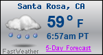 Weather Forecast for Santa Rosa, CA