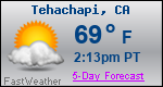 Weather Forecast for Tehachapi, CA