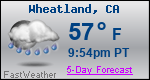 Weather Forecast for Wheatland, CA