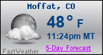 Weather Forecast for Moffat, CO