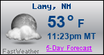 Weather Forecast for Lamy, NM