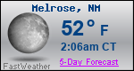 Weather Forecast for Melrose, NM