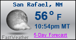 Weather Forecast for San Rafael, NM