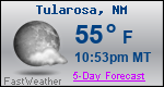 Weather Forecast for Tularosa, NM