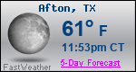 Weather Forecast for Afton, TX
