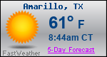 Weather Forecast for Amarillo, TX