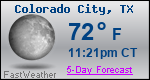 Weather Forecast for Colorado City, TX