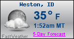 Weather Forecast for Weston, ID
