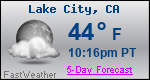 Weather Forecast for Lake City, CA