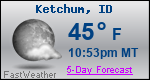 Weather Forecast for Ketchum, ID