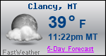 Weather Forecast for Clancy, MT