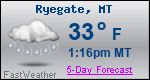 Weather Forecast for Ryegate, MT