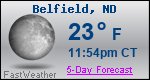 Weather Forecast for Belfield, ND