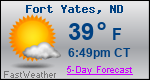 Weather Forecast for Fort Yates, ND