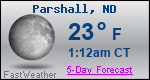 Weather Forecast for Parshall, ND