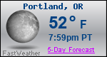 Weather Forecast for Portland, OR