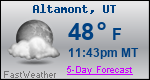Weather Forecast for Altamont, UT