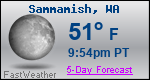 Weather Forecast for Sammamish, WA