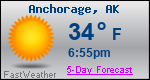 Weather Forecast for Anchorage, AK