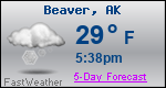 Weather Forecast for Beaver, AK
