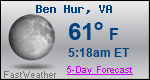 Weather Forecast for Ben Hur, VA