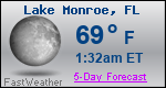 Weather Forecast for Lake Monroe, FL