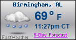 Weather Forecast for Birmingham, AL
