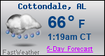 Weather Forecast for Cottondale, AL