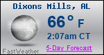 Weather Forecast for Dixons Mills, AL