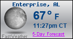 Weather Forecast for Enterprise, AL