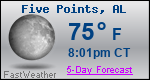 Weather Forecast for Five Points, AL