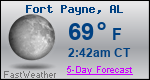 Weather Forecast for Fort Payne, AL