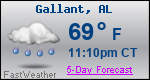 Weather Forecast for Gallant, AL
