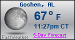 Weather Forecast for Goshen, AL