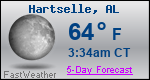 Weather Forecast for Hartselle, AL