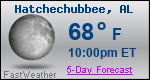Weather Forecast for Hatchechubbee, AL