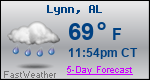 Weather Forecast for Lynn, AL