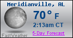 Weather Forecast for Meridianville, AL