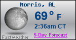 Weather Forecast for Morris, AL