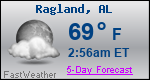 Weather Forecast for Ragland, AL